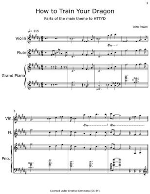 how to train your dragon piano sheet music the power of storytelling in music composition