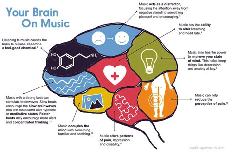 upbeat definition music: How does the rhythm of words influence our perception of language?